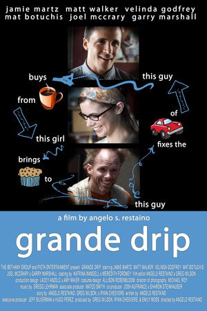 Grande Drip