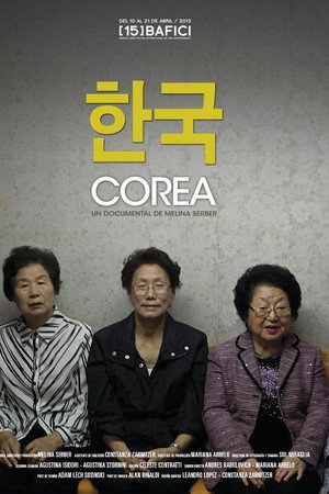 Corea