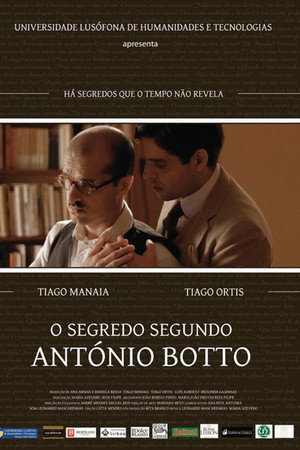 O Segredo Segundo António Botto