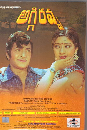 అగ్గిరవ్వ