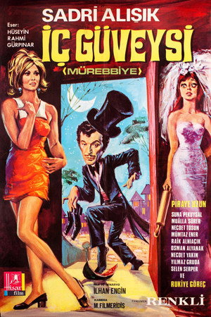 İç Güveysi