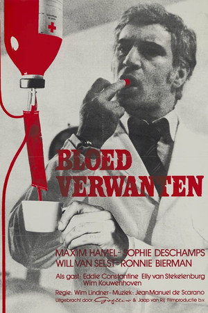 Bloedverwanten