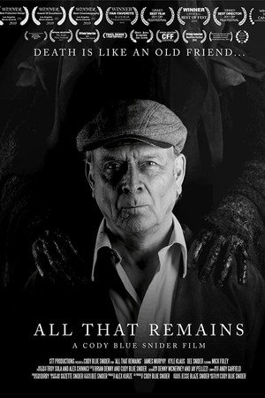 All That Remains