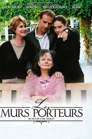Les murs porteurs