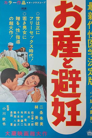 お産と避妊