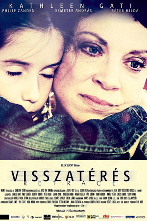 Visszatérés