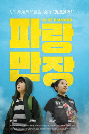 파란만장