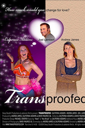 Transproofed