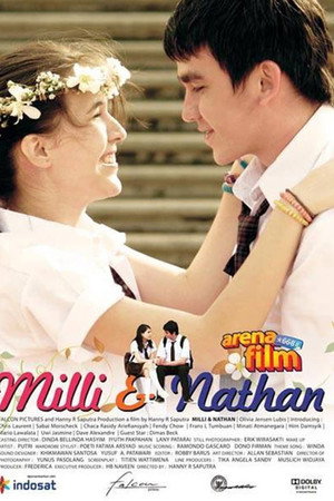Milli & Nathan